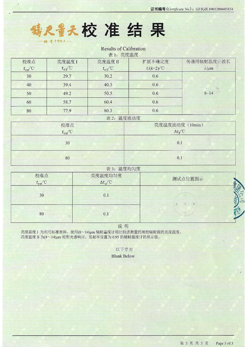 福建邁格林醫(yī)療科技有限公司-黑體輻射源